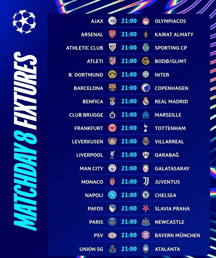 生死一夜！欧冠末轮18场激战，豪门疯狂抢分，进球盛宴即将上演